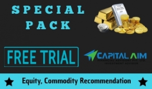 Option Trading Recommendations | Capitalaim